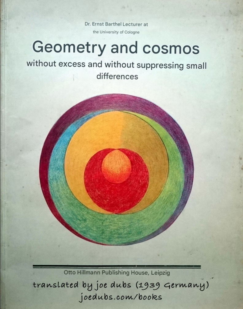 Geometry and Cosmos by Ernst Barthel